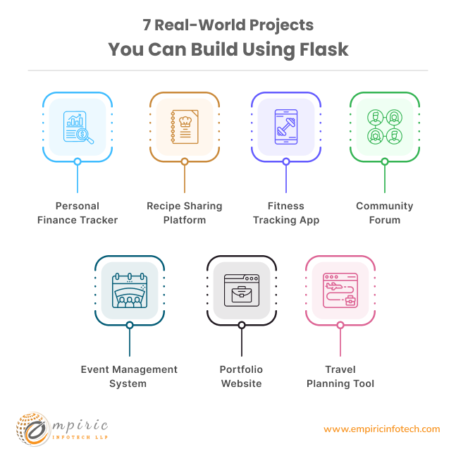 7 Real-World Projects You Can Build Using Flask